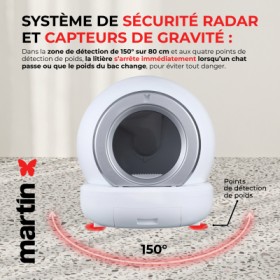 LITIERE AUTOMATIQUE pour chat 65L MARTIN SELLIER-DOGFRENCHTOUCH