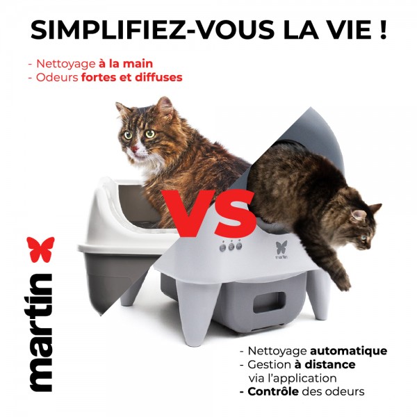copy of Litière compacte agglomérante pour chat Martin Sellier