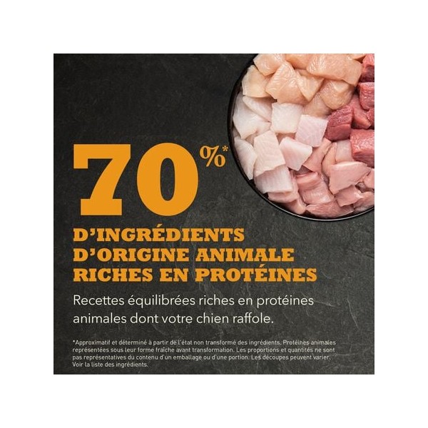 CROQUETTES pour chien ACANA DOG REGIONALS WILD PRAIRIE ACANA-DOGFRENCHTOUCH