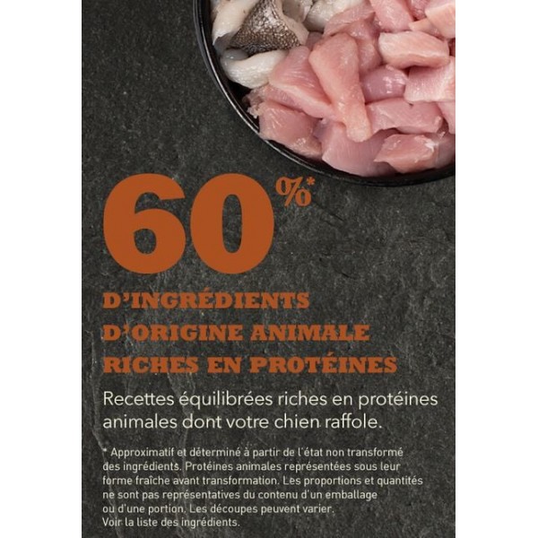 copy of Croquettes Acana Classic Red pour Chien