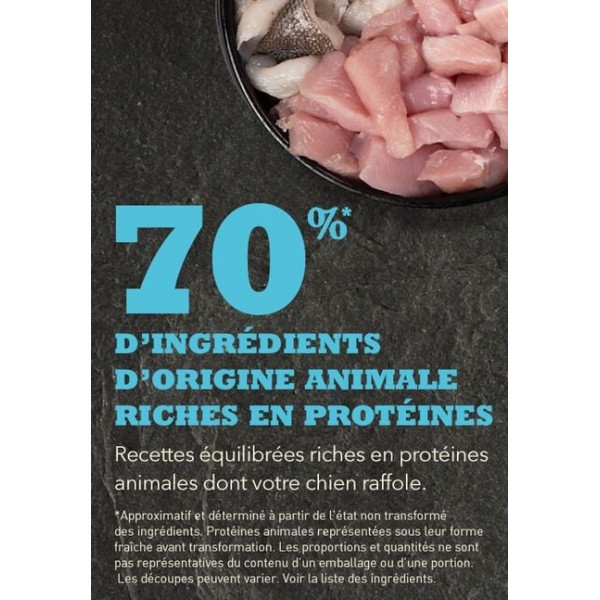 CROQUETTES pour chiot ACANA DOG HERITAGE PUPPY SMALL BREED ACANA-DOGFRENCHTOUCH