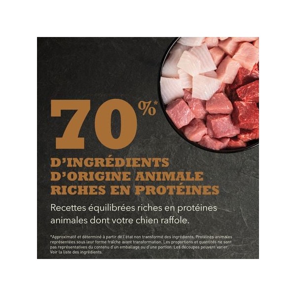 CROQUETTES pour chien ACANA DOG REGIONALS RANCHLANDS ACANA-DOGFRENCHTOUCH