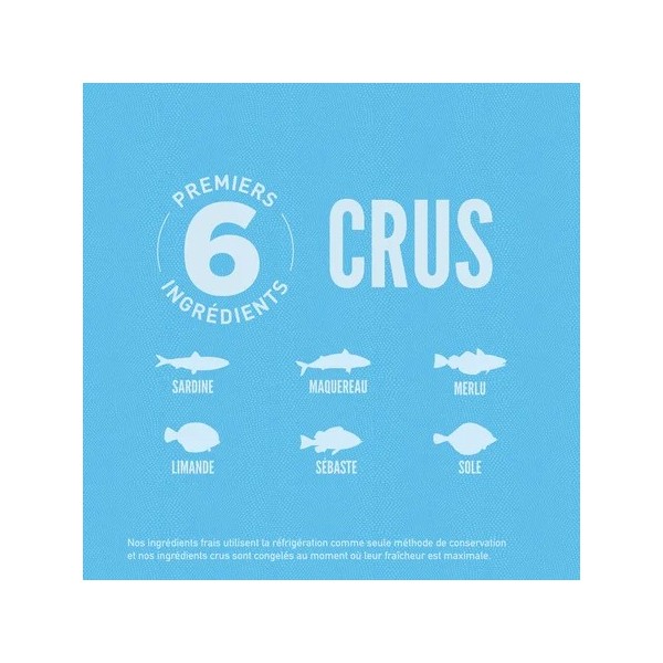 CROQUETTES pour chien DOG SIX FISH ORIJEN-DOGFRENCHTOUCH