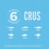 copy of Croquettes pour chiens ORIJEN Regional Red