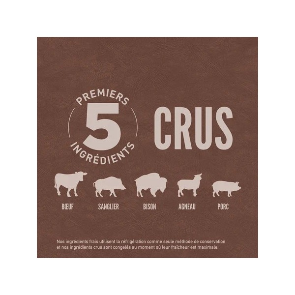Croquettes pour chiens ORIJEN Regional Red