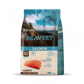 copy of CROQUETTES pour chien MED-LARGE ADULT CHICKEN BRAVERY