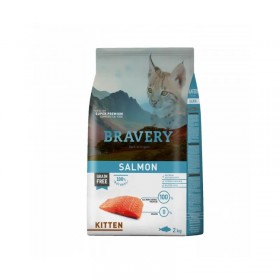 copy of CROQUETTES pour chien MED-LARGE ADULT CHICKEN BRAVERY