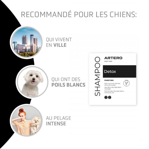 SHAMPOOING DETOX pour chien et chat au charbon actif ARTERO