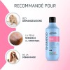 copy of SHAMPOOING DETOX pour chien et chat au charbon actif ARTERO