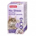 RECHARGE DIFFUSEUR NO STRESS pour chat BEAPHAR